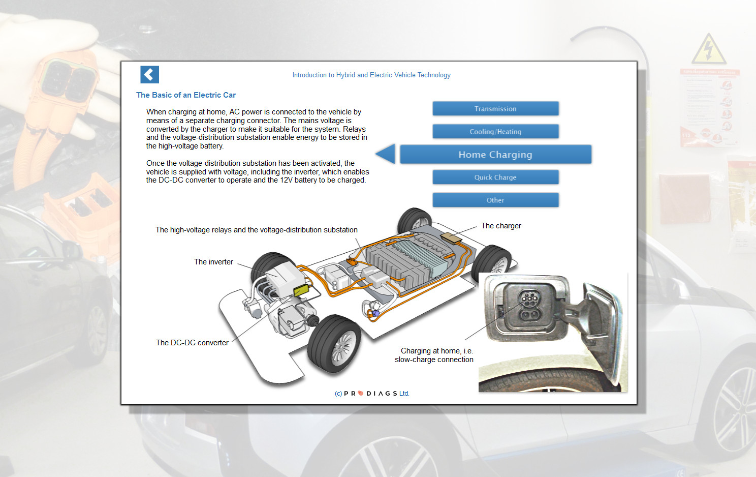 Learn how charging a hybrid or electric vehicle works with this online training module for mechanics and others working in workshops or the automotive industry.