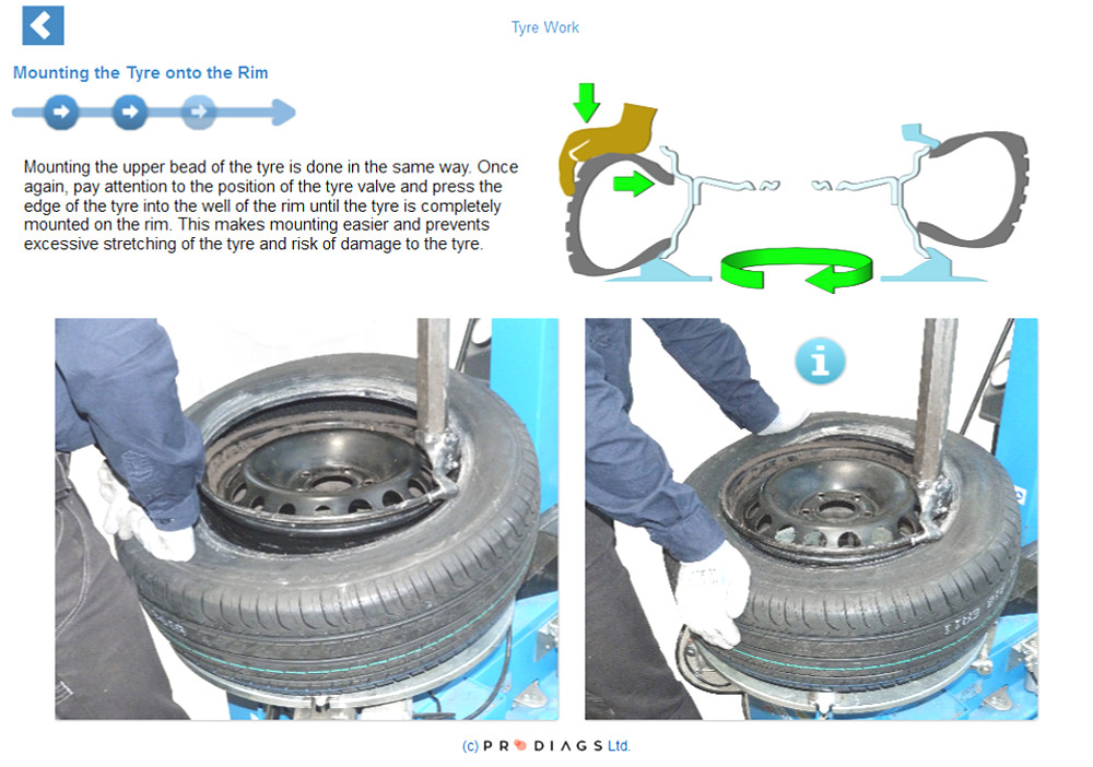 With this online tyre work training module you will learn how to operate a tyre changing machine, and what tyre special tools are needed for performing tyre work. You will learn how to mount and dismount tires from rims, and how to balance them afterwards.