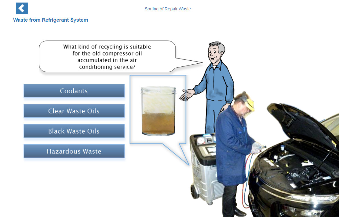What to do with compressor oil from air conditioning service? With this online training module you learn how to dispose and recycle waste from different services and repairs in the workshop.