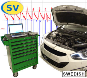 Produktbild för onlineutbildningsmodul i grunderna i felsökning av fordonselektricitet. På bilden en vit bil med huven öppen, grön verktygsvagn, laptop och oscilloskop. I bakgrunden signalen som oscilloskopet mäter upp.