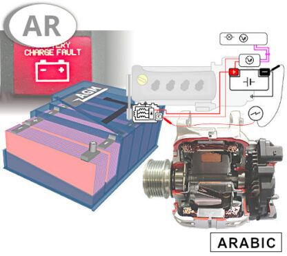 Charging System and Starter Batteries in Arabic